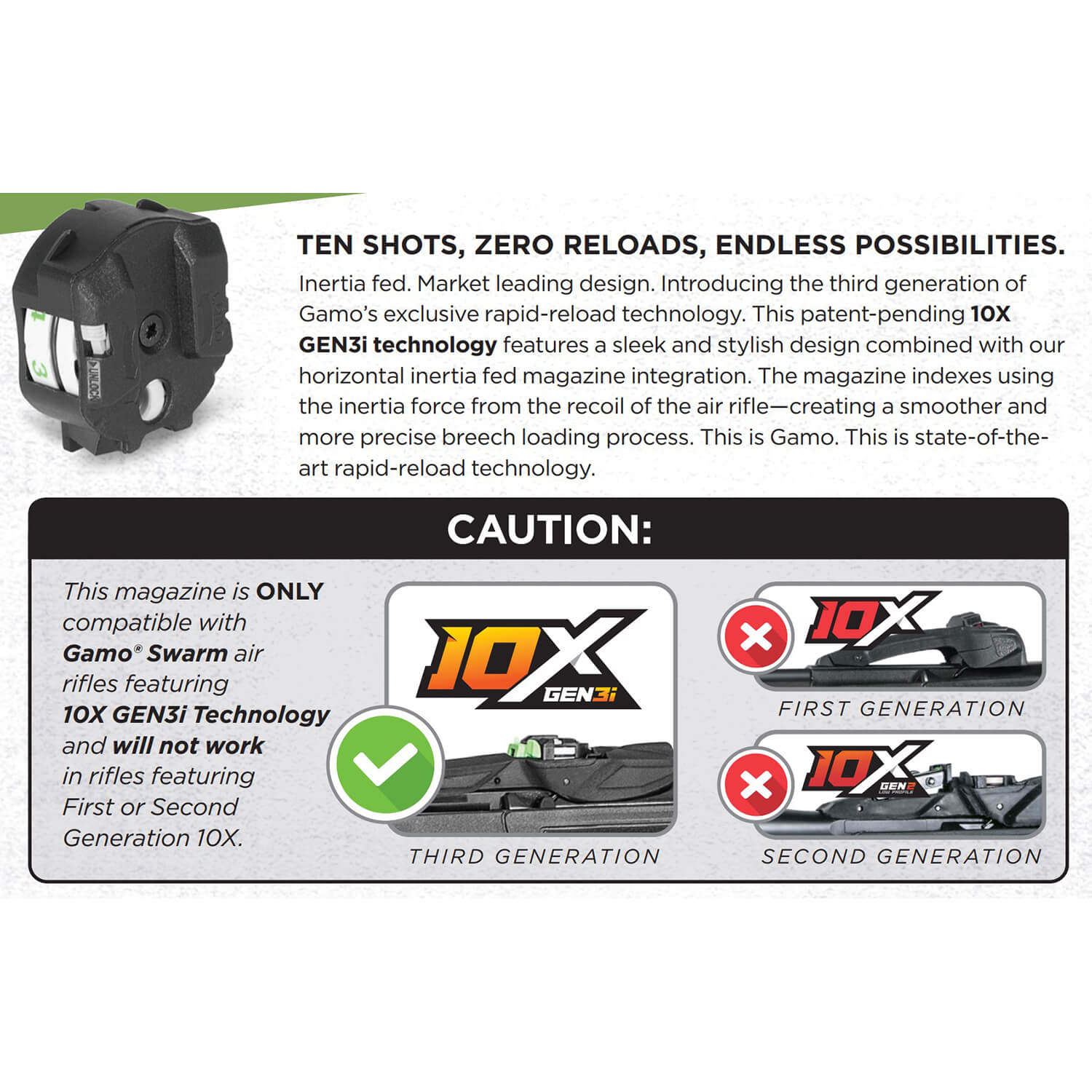 10X GEN3i compatibility .22 Cal