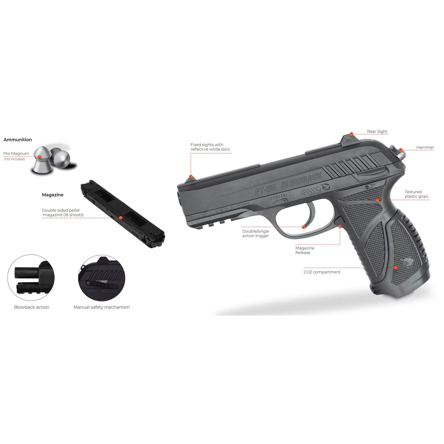Gamo PT-85 Semo-Auto Pellet Pistol CO2