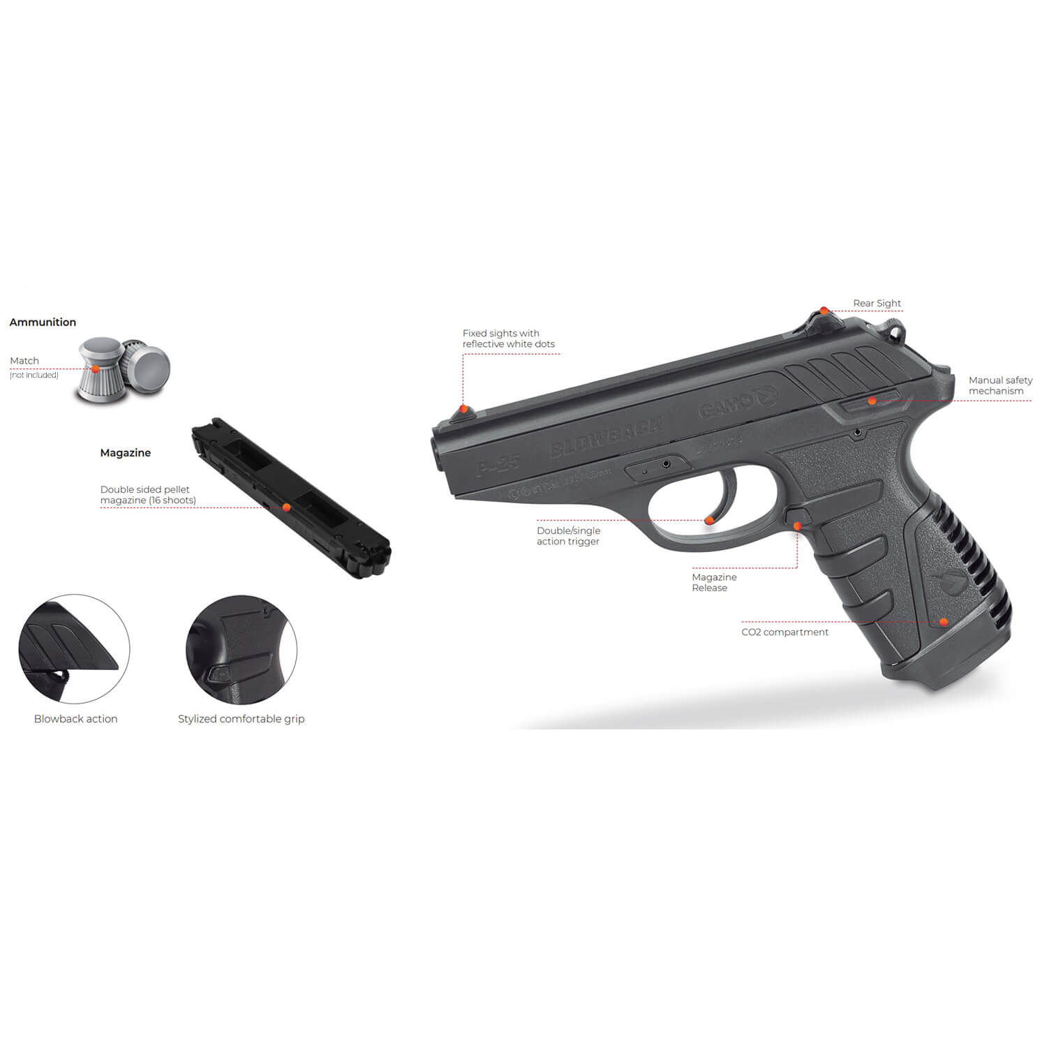 Gamo P-25 CO2 Pellet Pistol