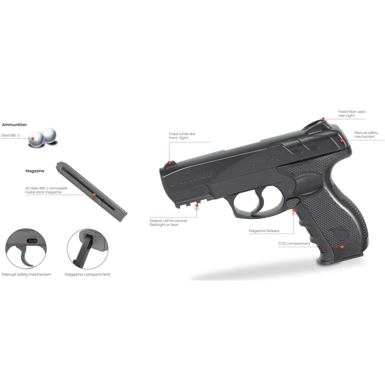 Gamo GP-20 BB Pistol CO2